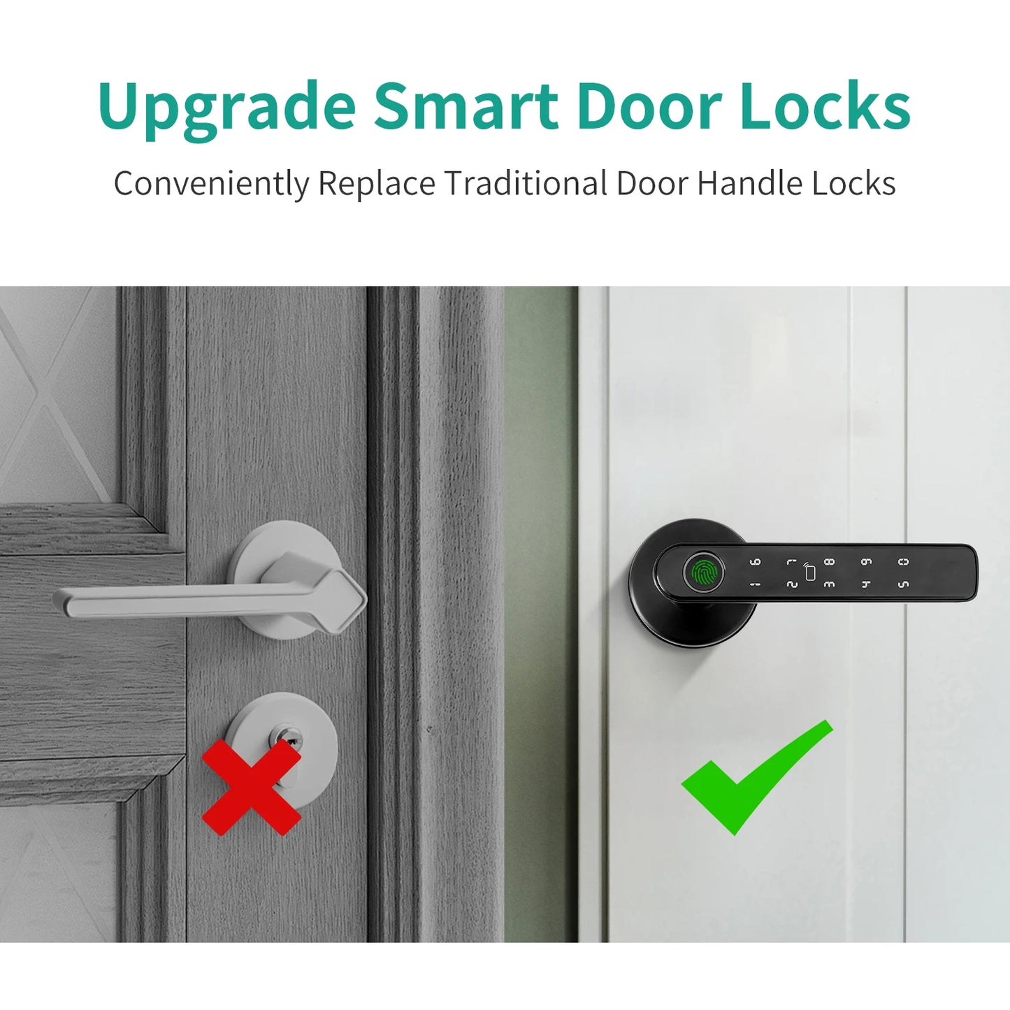 Luxoria | Inteligentna Klamka Do Drzwi